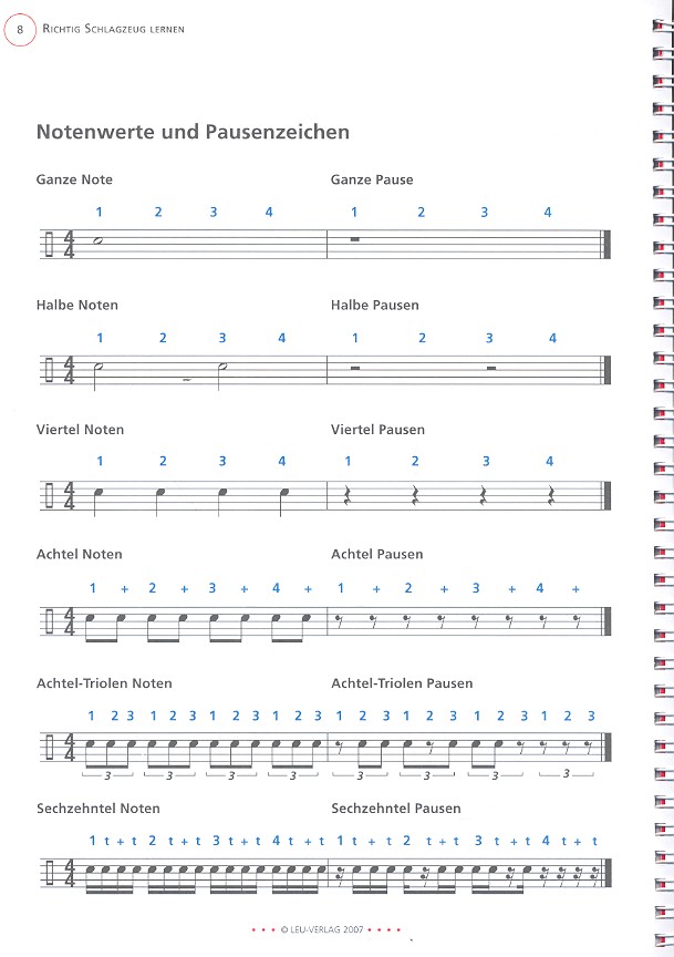 Drumbook for Beginners