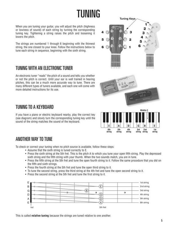 Hal Leonard Guitar Method Complete Edition