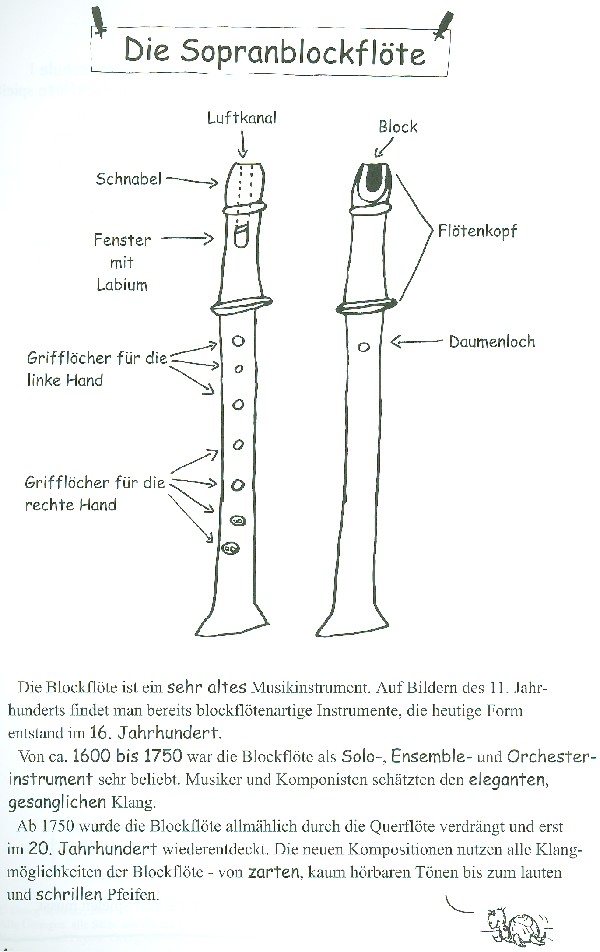 Prof. Paukenschlags Blockflötenschule Band 1 (+CD)