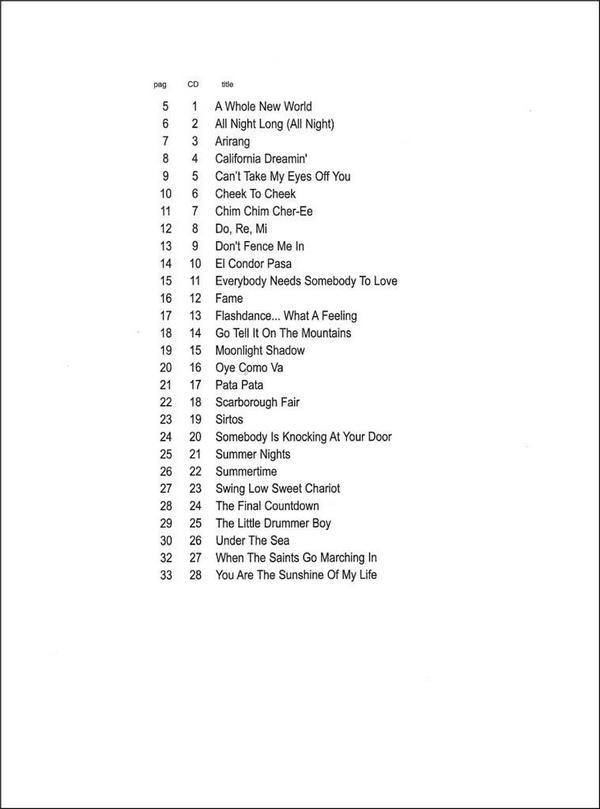 Anthology vol.2 (+CD)