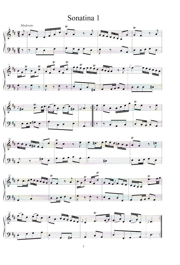 Amusement for the Fair Sex