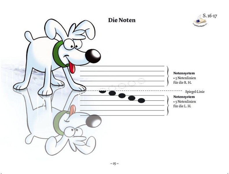 Little Amadeus Klavierschule Band 1