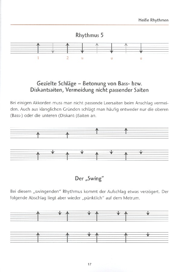 Crash-Kurs Gitarre ohne Noten