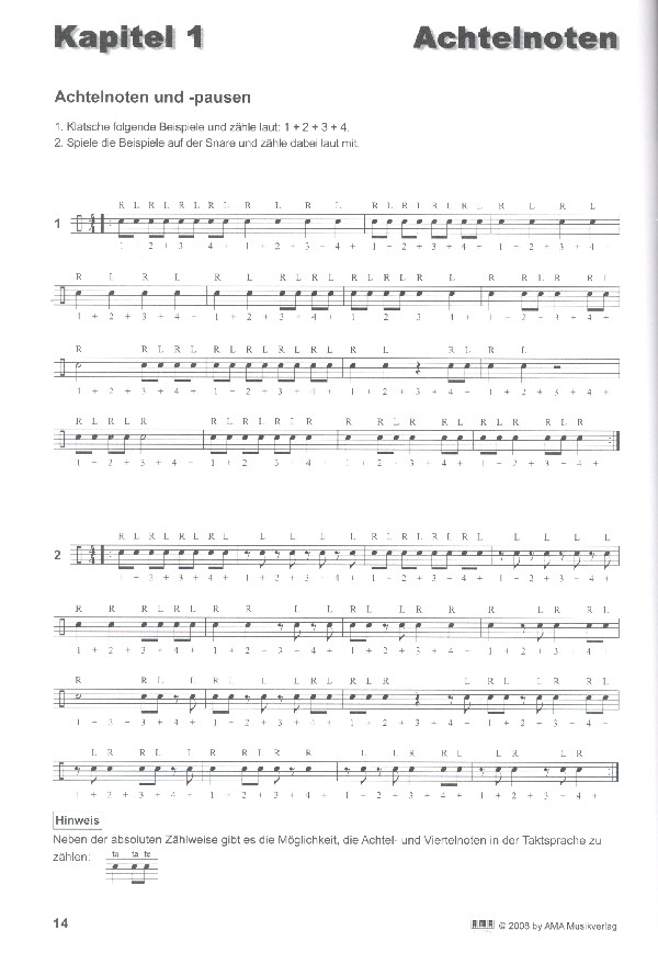 Das einfache Drum-Spiel (+CD)