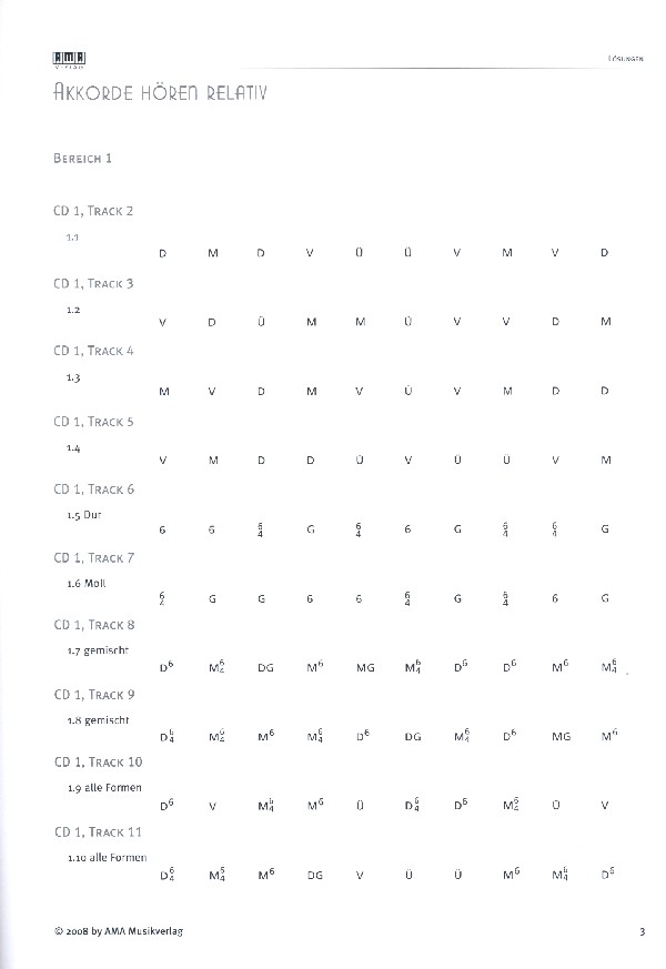 Die AMA-Schule der Gehörbildung Band 4