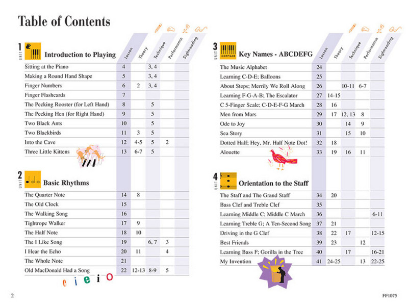 Piano Adventures Primer Level