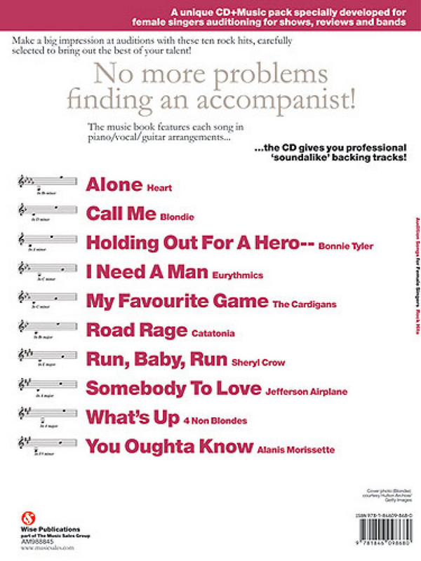 Rock Hits (+CD): for female voice and piano