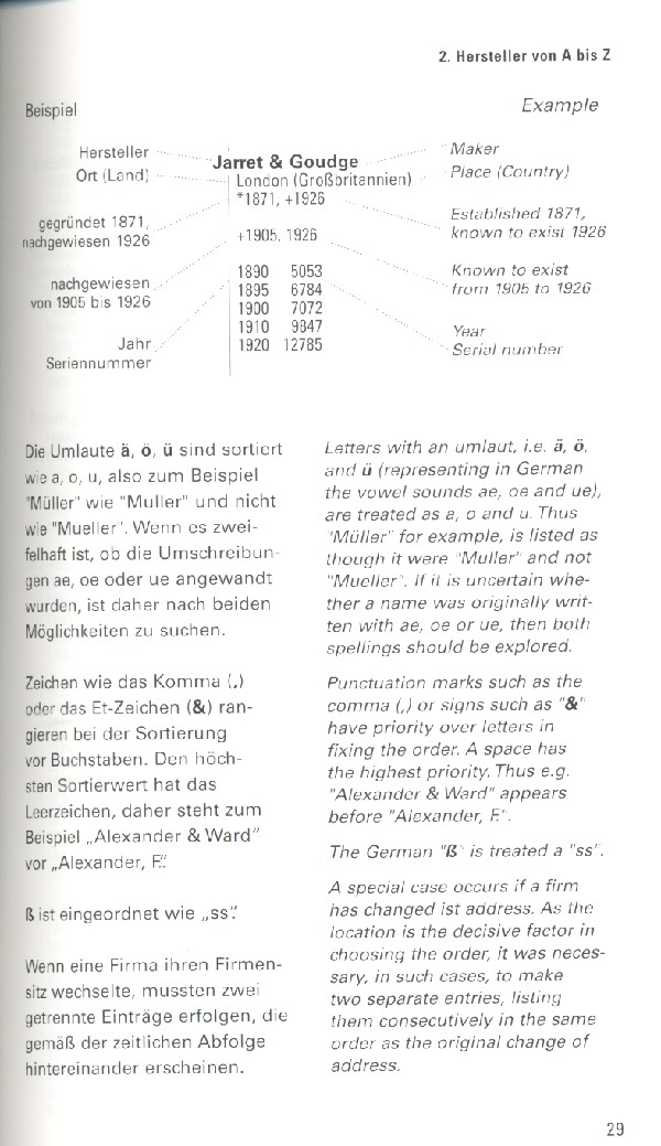 Atlas der Pianonummern