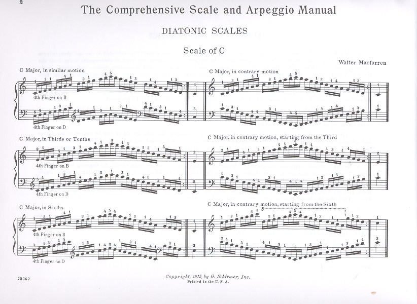 Scale and Arpeggio Manual
