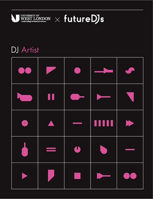 London College of Music DJ Handbook Artist - 2021 (Theory)