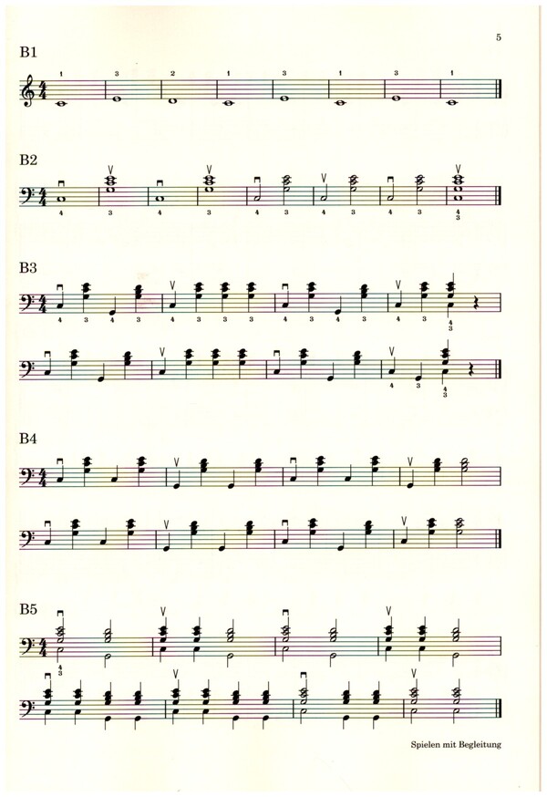 Erste Schritte im Akkordeonunterricht