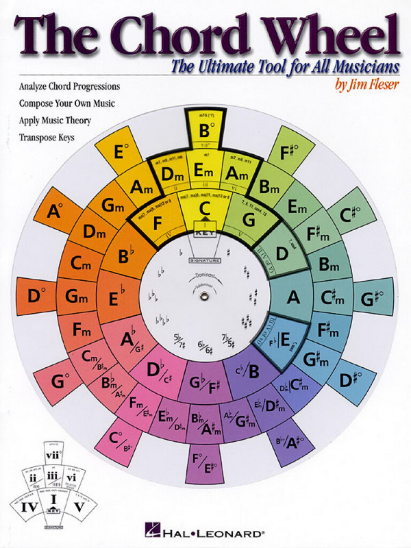 The Chord Wheel: The Ultimate