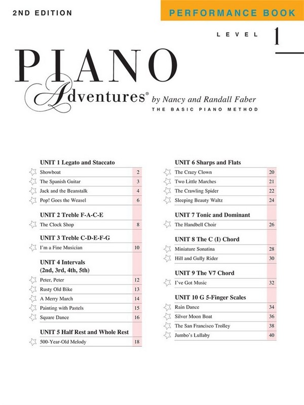 Piano Adventures Level 1