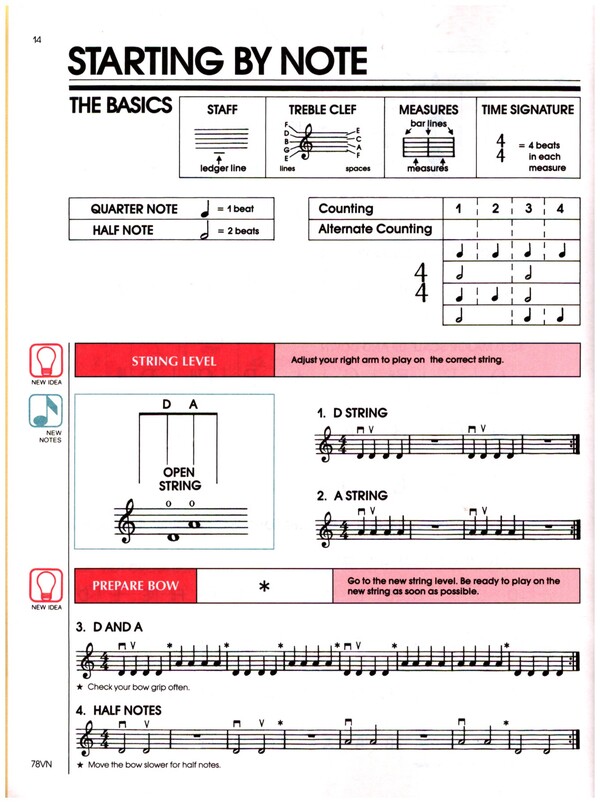 All for Strings Vol.1
