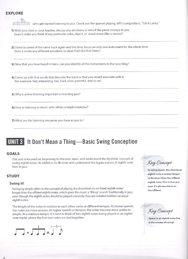 The Articulate Jazz Musician (+CD):