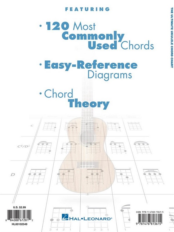 The Ultimate Ukulele Chord Chart