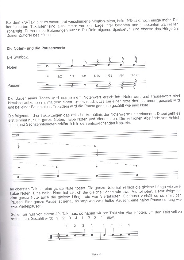 Die große Schule für Conga (+CD)