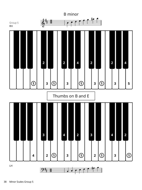 ALF20177UK  J.Mann, Key to Scales and Arpeggios: Grades 5 (2nd Ed.)