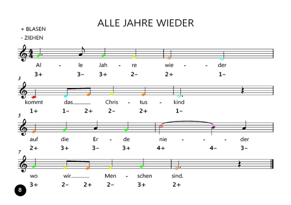 Speedy Mundharmonika Liederbuch (+Online Audio)