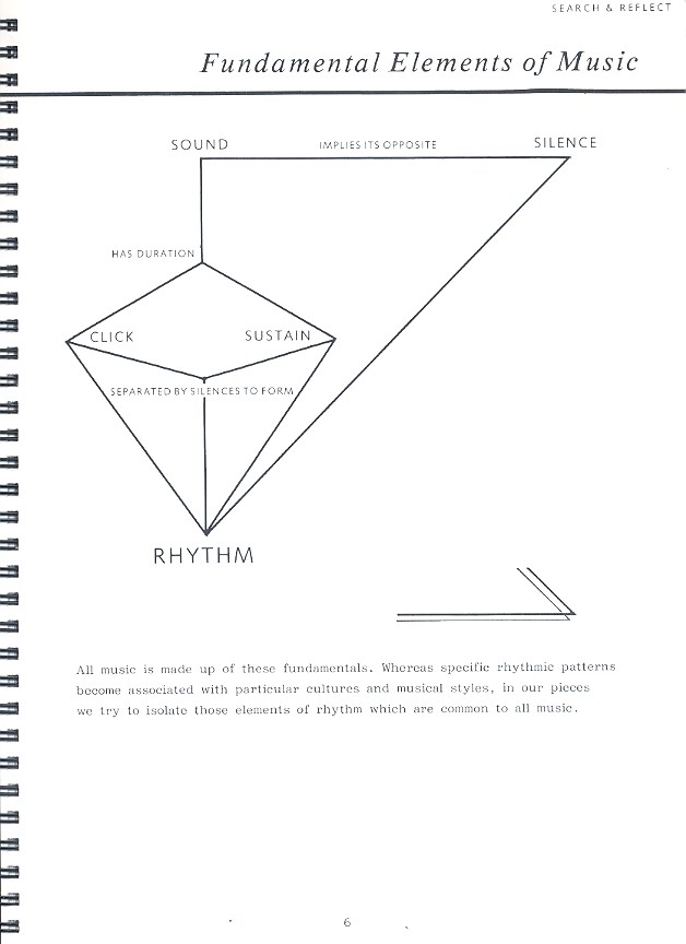 Search and reflect A Music Workshop
