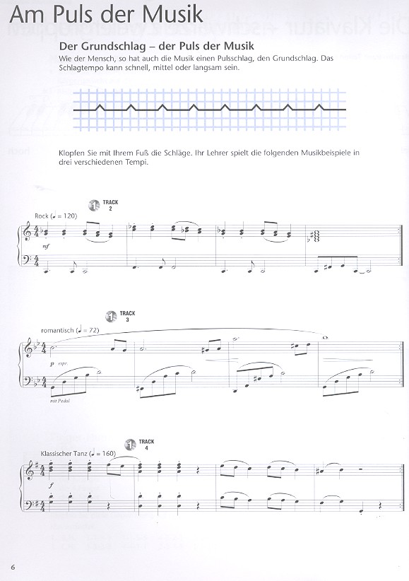 Hal Leonard Klavierschule für Erwachsene