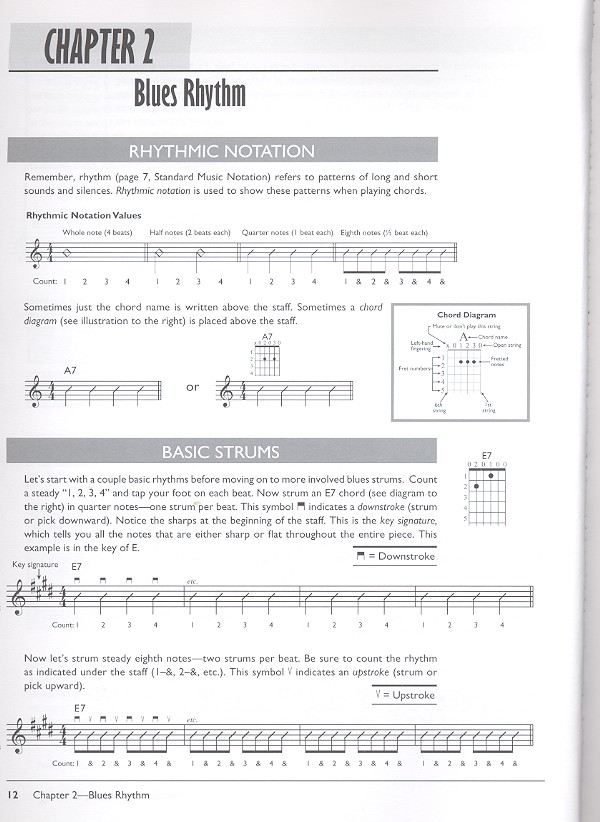 Intermediate Acoustic Blues Guitar (+CD):