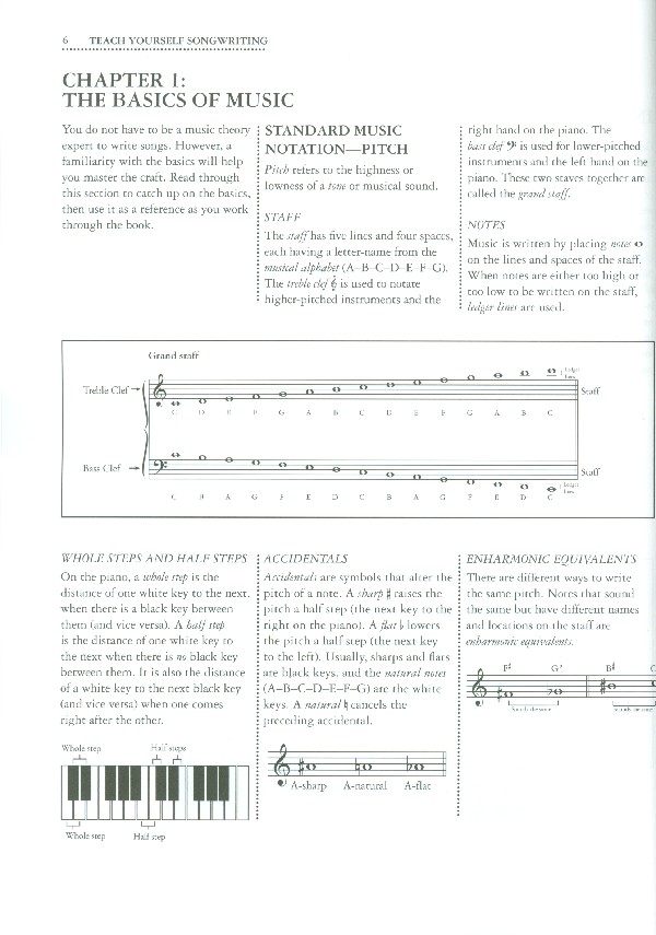 Teach yourself Songwriting (+CD)