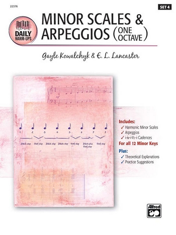 Minor Scales & Arpeggios 1 Octave