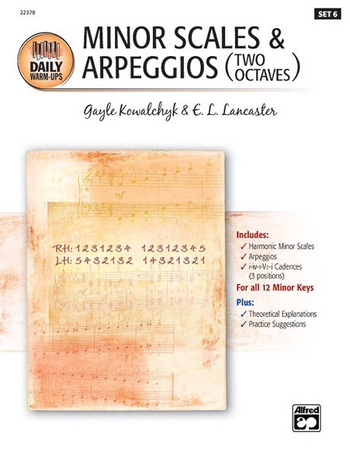 Minor Scales & Arpeggios 2 Octaves