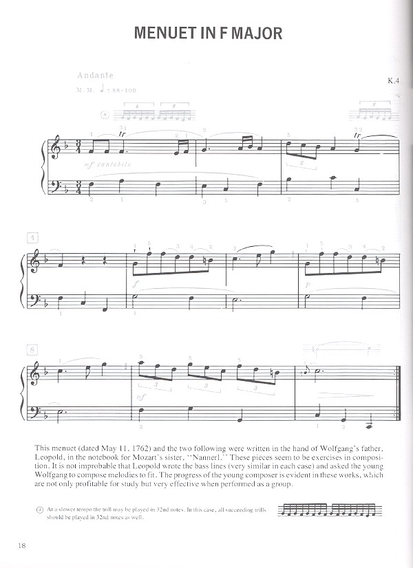 An Introduction to his Piano Works (+CD)