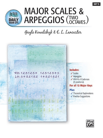 Major Scales & Arpeggios 2 Octaves