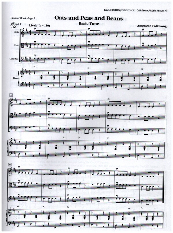 Basic Fiddlers Philharmonic (+CD)