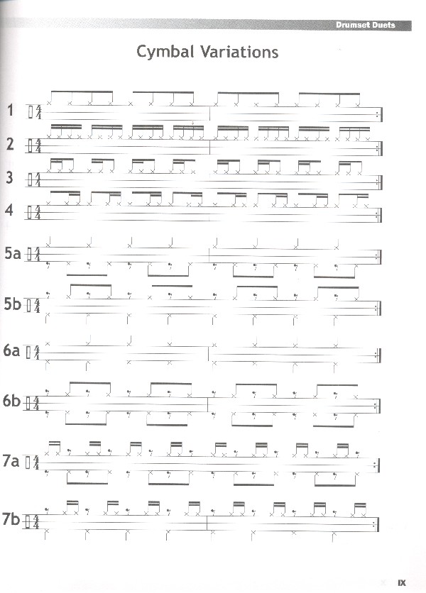 Drum Set Duets für Schlagzeug