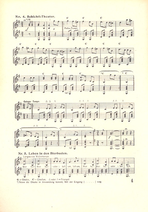 Münchner Oktoberfest op.176 (Medley)