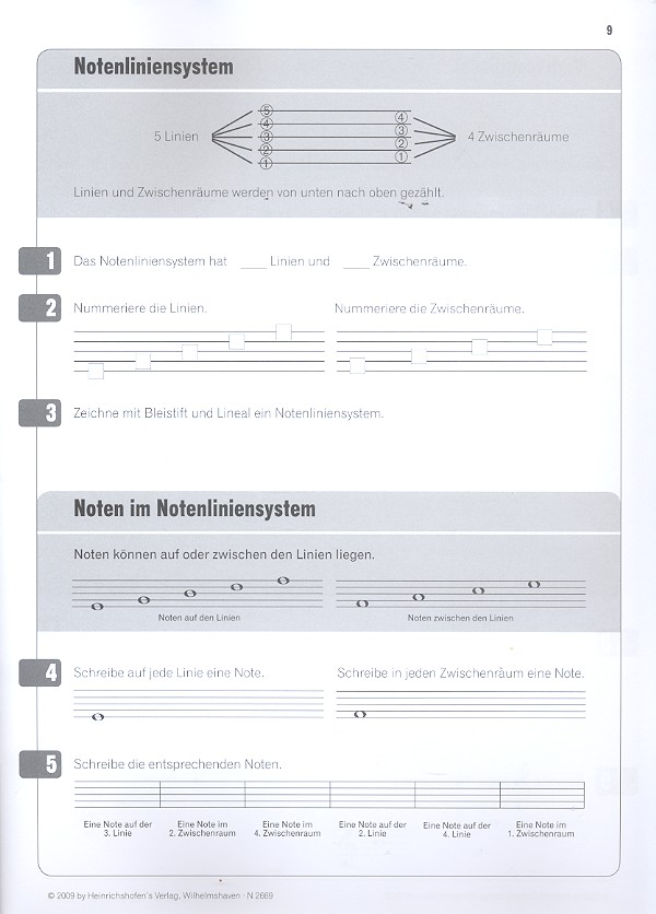 Spielend Theorie lernen 