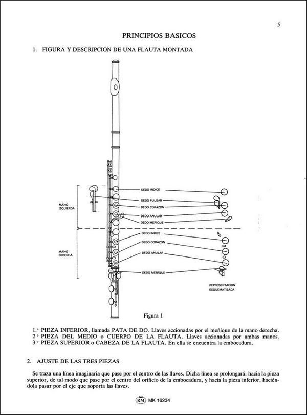 Metodo de flauta vol.1 (span)