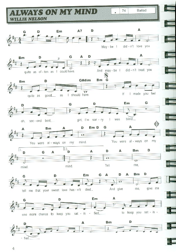 Hit Session Band 4 - Country