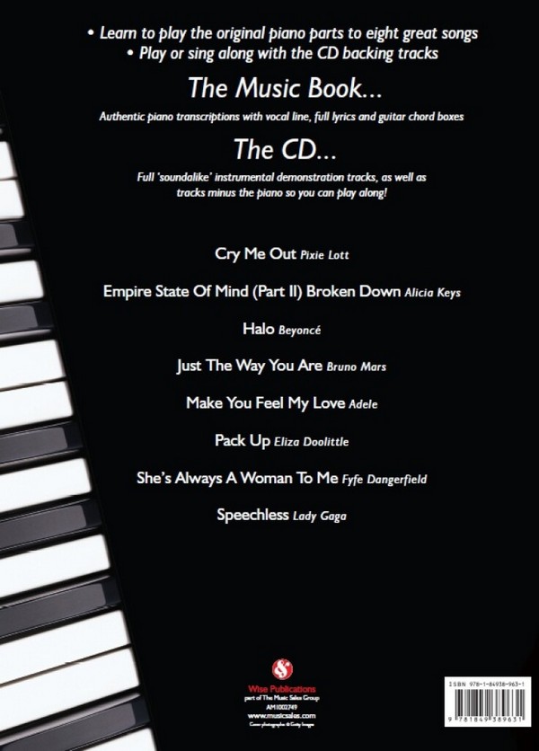 Play Piano with... Lady GaGa, Adele, Alicia Keys etc... (+CD)