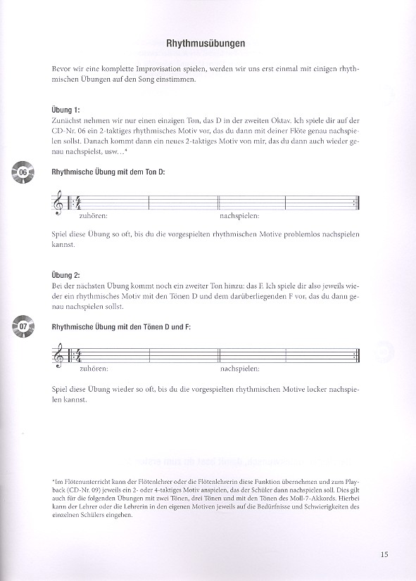 Modern Flute Concept (+CD)