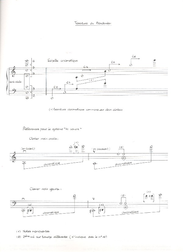 Divagación y Tango pour 2 bandoneons