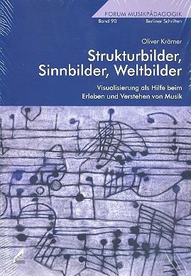 Strukturbilder, Sinnbilder, Weltbilder