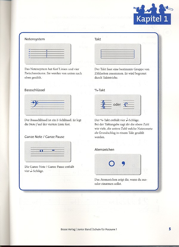 Junior Band Schule Band 1 (+CD)