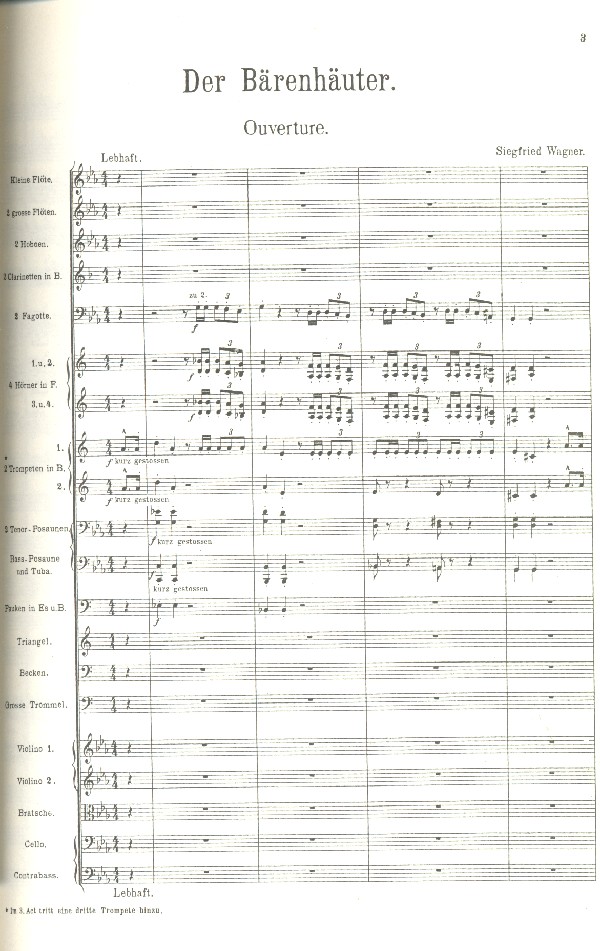 Der Bärenhäuter op.1