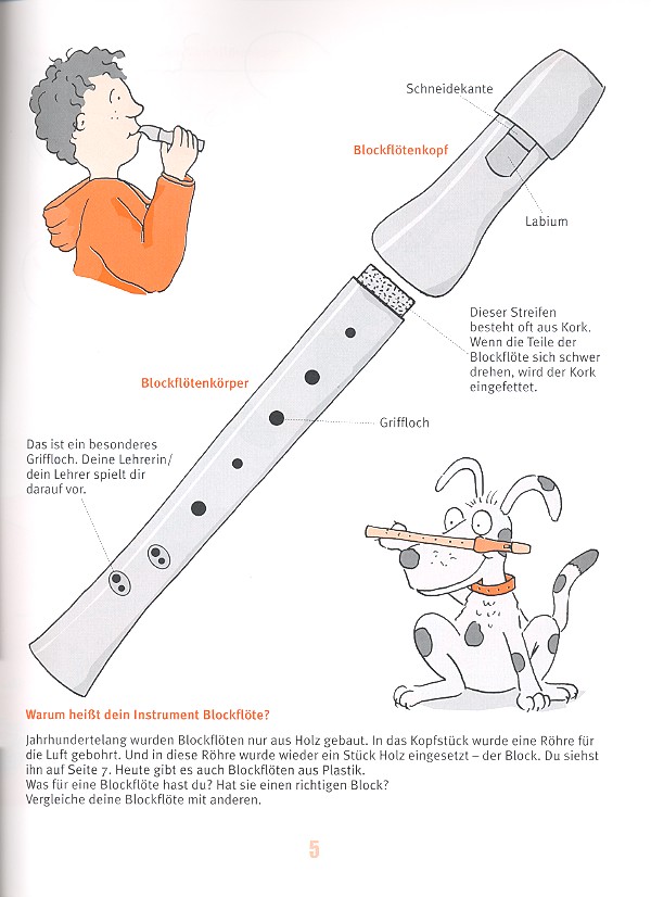 Blockflöte spielen und lernen Band 1