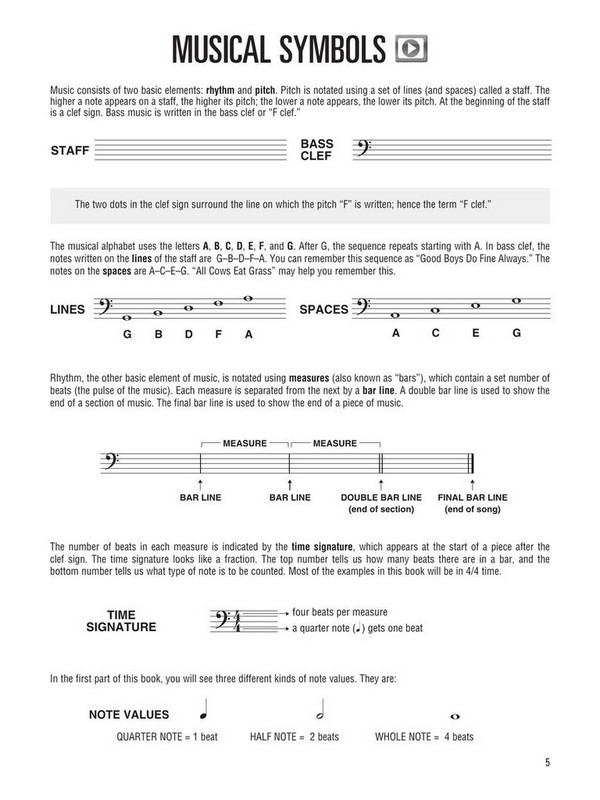 Hal Leonard Bass Method Book 1