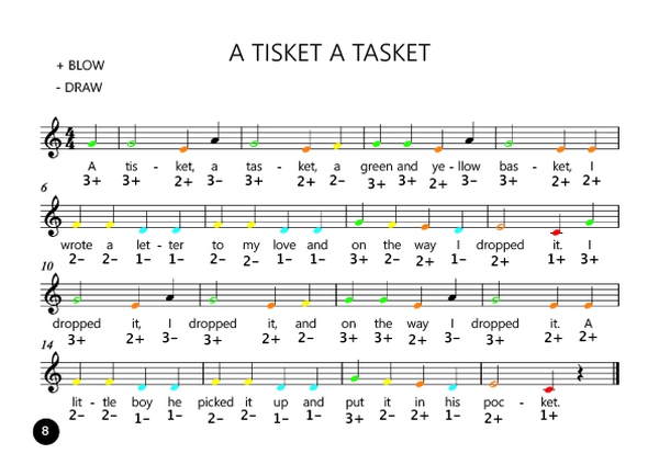 Speedy Harmonica Songbook (+Online Audio)