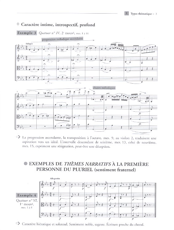 Le langage musical de Haydn