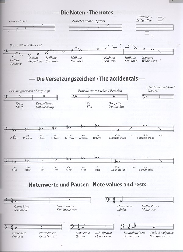 Enjoy the Double Bass vol.1 (+CD-ROM)