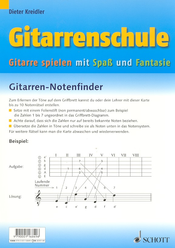 Gitarrenschule
