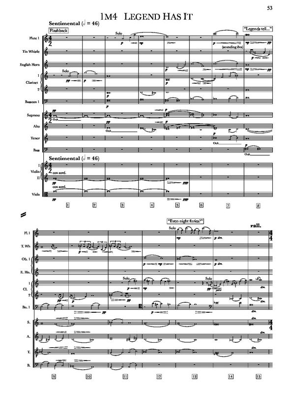 How to train your Dragon - The Hidden World